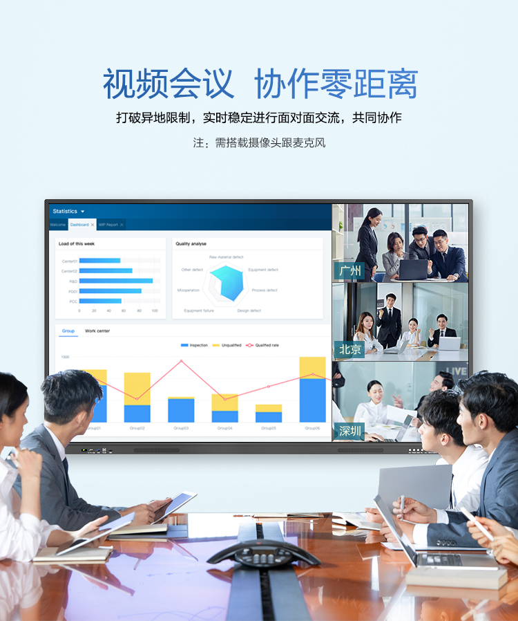 防眩光 双系统触摸会议平板一体机 电视交互式智能电子白板